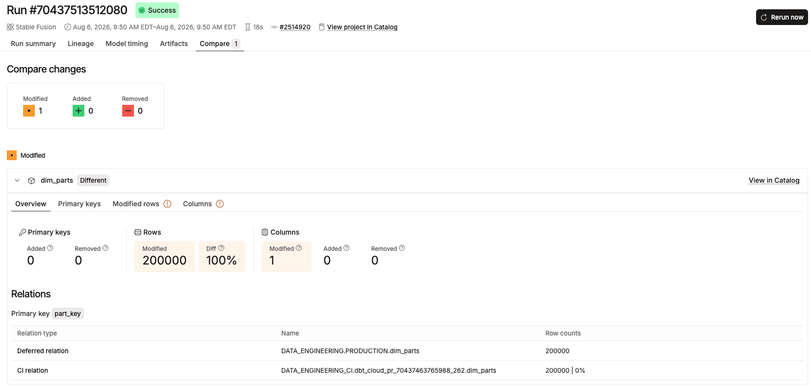 Example of the Compare tab